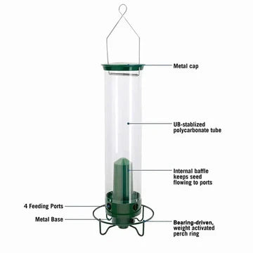 Squirrel Proof Bird Feeder with Large Seed Capacity – Durable Hanging Outdoor Feeder for Birds 4